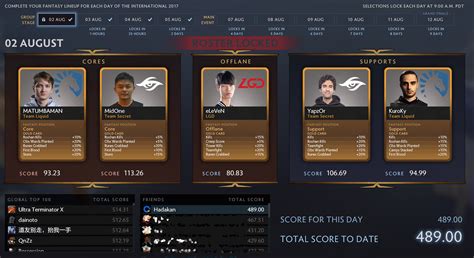 dota2tracker|fantasy tracker dota 2.